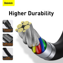 Кабель Baseus Superior Series Fast Charging Data Cable Type-C to Type-C 100W 20V 5A 2m Черный