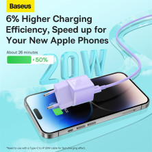 Мережевий зарядний пристрій Baseus GaN5 Fast Charger 1C PD3.0 20W Type-C 3A Фіолетовий