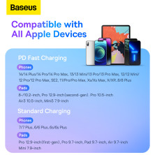 Кабель Baseus Explorer Series with Smart Temperature Control Fast Charging Data Cable Type-C to Lightning PD 20W 1m Розовый