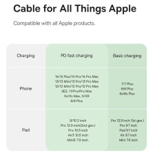 Кабель Baseus Habitat Series Fast Charging Data Cable Type-C to Lightning PD 20W 2m Розовый
