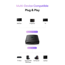 HDMI Свитч разветвитель Baseus AirJoy 2in1 Bidirectional HDMI to 4KHDMI*2 Switch Черный