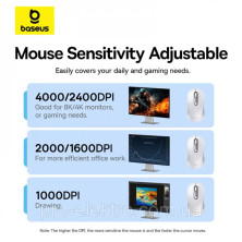 Бездротова мишка Baseus F02 Ergonomic Wireless Mouse 2.4G/BT5.2 1000-1600-2000-2400-4000dpi Білий