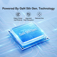 Сетевое зарядное устройство Baseus GaN5 Pro PD3.0 40W 2Type-C 3A Белый