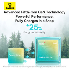 Мережевий зарядний пристрій Baseus GaN5 Mini Fast Charger 1C PD3.0 20W Type-C 3A + кабель Baseus Type-C to Type-C 100W 20V/5A 1м Чорний