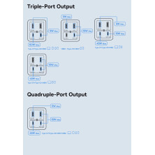 Сетевое зарядное устройство Baseus GaN6 Pro 65W 2USB+2Type-C + кабель Baseus Type-C to Type-C 100W 20V/5A 1м Черный