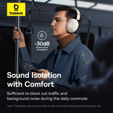 Беспроводные Bluetooth наушники Baseus Bass 35 Max Wireless Headphone Белый