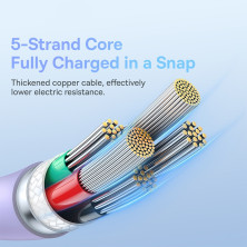 Кабель Baseus Pudding Series Fast Charging Data Cable Type-C to Lightning PD 20W 2m Фиолетовый