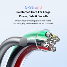 Кабель Baseus Discolor Series Fast Charging Data Cable Type-C to Lightning PD 20W 2m Голубой