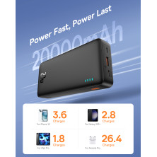 УМБ Baseus Airpow Fast Charge 20000mAh 20W 3A з технологією QC3.0+PD3.0 USB+Type-C + Кабель USB to Type-C Чорний