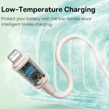 Кабель Baseus Habitat Series Fast Charging Data Cable Type-C to Lightning PD 20W 1m Розовый