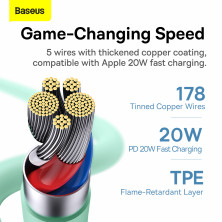 Кабель Baseus Jelly Liquid Silica Gel Fast Charging Data Cable Type-C to Lightning PD 20W 1.2m Зелений