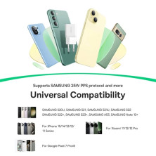 Мережевий зарядний пристрій Baseus GaN5 Mini Fast Charger 1C PD3.0 25W Type-C 3A Білий