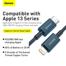 Кабель Baseus Superior Series Fast Charging Data Cable Type-C to Lightning PD 20W 1m Синій