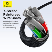 Кабель Baseus Flash Series 3 3-in-1 Fast Charging Data Cable  Type-C to Lightning+Type-C+Type-C 100W 1.5m Чорний