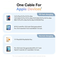 Кабель Baseus Discolor Series Fast Charging Data Cable Type-C to Lightning PD 20W 2m Голубой