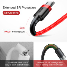 Кабель Baseus Cafule Cable USB to Micro USB 2.4A 1m Красный