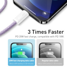 Кабель Baseus Dynamic Series Fast Charging Data Cable Type-C to Lightning PD 20W 2m Фіолетовий