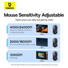 Бездротова мишка Baseus F02 Ergonomic Wireless Mouse 2.4G/BT5.2 1000-1600-2000-2400-4000dpi Чорний