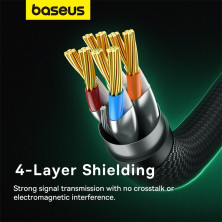 Кабель Baseus High Speed CAT8 RJ45 40Gigabit Network Ethernet Braided Cable Круглый 3m Черный