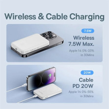 УМБ Baseus Magnetic Mini Wireless Fast Charge 2in1 5000mAh 20W 2.4A QC3.0+PD3.0 с Беспроводной зарядкой Qi 15W Белый