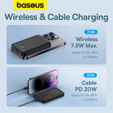 УМБ Baseus Magnetic Mini Wireless Fast Charge 2in1 5000mAh 20W 2.4A QC3.0+PD3.0 з Бездротовою зарядкою Qi 15W Чорний