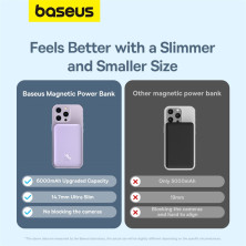 УМБ Baseus Magnetic Wireless 2in1 6000mAh 20W 2.4A QC3.0+PD3.0 з Бездротовою зарядкою Qi 15W Фіолетовий