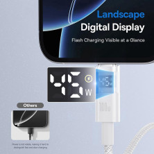 Кабель Baseus Display 2 Series Fast Charging Data Cable Type-C to Type-C 100W 20V 5A 2m Белый