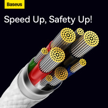 Кабель Baseus Glimmer Series Fast Charging Data Cable Type-C to Type-C 100W 20V 5A 2m Белый