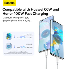 Кабель Baseus Superior Series Fast Charging Data Cable USB to Type-C 100W 20V 5A 2m Белый