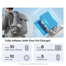 Портативний аккумуляторный насос Baseus PocketGo Portable Air Pump 1600mAh с фонариком Белый