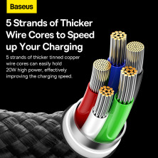 Кабель Baseus Glimmer Series Fast Charging Data Cable Type-C to Lightning PD 20W 2m Черный