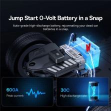 Пускозарядний пристрій Бустер Baseus Super Energy 4in1 12V 6000mAh 600A з функцією Павербанка 5V/3A і Компресора Чорний