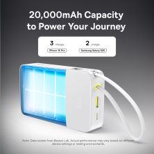 УМБ Baseus EnerFill FC51 Bipow2 Pro 20000mAh 22.5W 2.4A з технологією QC3.0+PD3.0 та Type-C кабелем 22.5W Білий