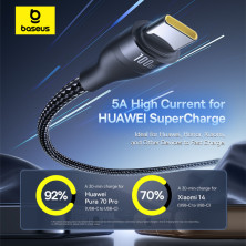 Кабель Baseus Flash Series 3 3-in-2 Fast Charging Data Cable  USB+Type-C to Lightning+Type-C+Type-C 100W 1.5m Чорний
