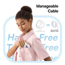 Кабель Baseus PicoGo Magnetic Liquid Silicone Series Fast Charging Data Cable Type-C to Type-C 240W 1m Белый