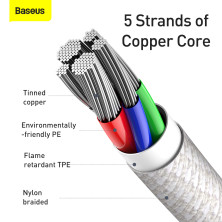 Кабель Baseus High Density Braided Fast Charging Data Cable Type-C to Lightning PD 20W 2m Белый