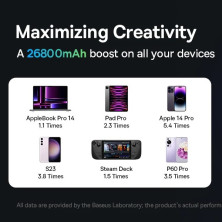 УМБ Baseus Amblight 26800mAh 65W 6A з технологією QC3.0+PD3.0 4USB+Type-C+ кабель Type-C to Type-C 100W 20V/5A 1м Чорний