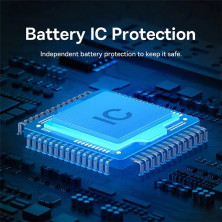 Автокомпрессор универсальный Baseus SuperMini Pro аккумуляторный 4000mAh 50W Черный