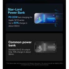 УМБ Baseus Star-Lord Digital Display 30000mAh 22.5W с технологией QC3.0+PD3.0 2USB+Type-C + Кабель USB to Type-C Черный