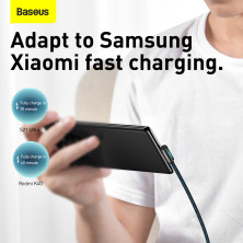 Кабель Baseus Legend Series Elbow Fast Charging Data Cable Type-C to Type-C 100W 20V 5A 2m Синій
