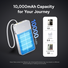 УМБ Baseus EnerFill FC51 Bipow2 Pro 10000mAh 22.5W 2.4A с технологией QC3.0+PD3.0 та Type-C кабелем 22.5W Белый