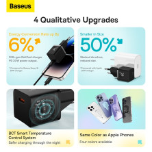 Мережевий зарядний пристрій Baseus GaN5 Fast Charger 1C PD3.0 20W Type-C 3A Чорний