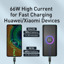 Кабель Baseus Display Series Fast Charging Data Cable USB to Type-C 66W 11V 6A 2m Зеленый