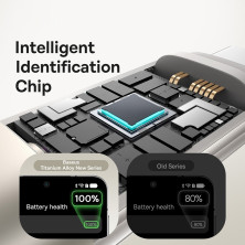 Кабель Baseus Titanium Alloy Series Fast Charging Data Cable USB to Type-C 100W 20V 5A 1m Серый