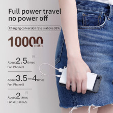 УМБ Baseus Choc 10000mAh 2А Белый