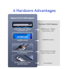 USB-хаб Baseus 8in1 StarJoy 8-Port Type-C HUB Adapter Type-C to USB3.1*3, Type-C(PD)*1, 4KHDMI, RJ45,TF, SD Сірий
