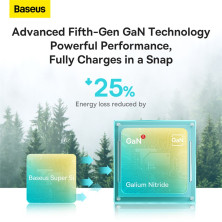 Мережевий зарядний пристрій Baseus GaN5 Fast Charger 1C PD3.0 20W Type-C 3A Фіолетовий