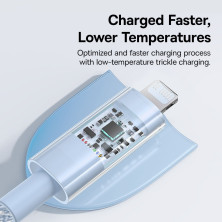 Кабель Baseus Gem Series Fast Charging Data Cable Type-C to Lightning PD 20W 1m Голубой