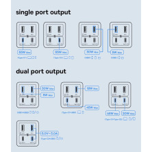 Сетевое зарядное устройство Baseus GaN6 Pro 65W 2USB+2Type-C + кабель Baseus Type-C to Type-C 100W 20V/5A 1м Фиолетовый