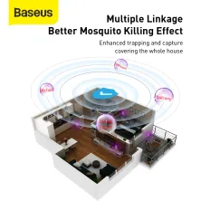 Лампа знищувач комах Baseus Linlon Linlon Outlet Mosquito Lamp Білий